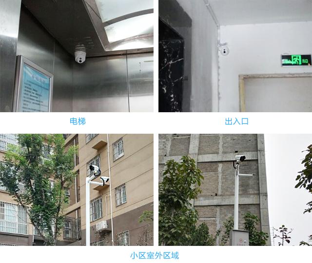 小區(qū)監(jiān)控設備安裝，智慧小區(qū)監(jiān)控方案